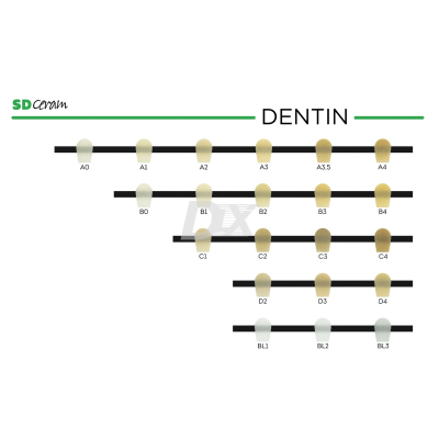SD Ceram Дентин порошок Dentin MC 10 г BL1