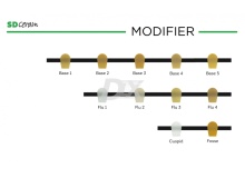 SD Ceram  Модификатор порошок MC Modifier 10 г Cuspid