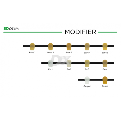 SD Ceram  Модификатор порошок MC Modifier 10 г Flu1