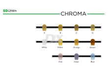SD Ceram Хрома порошок MC Chroma 10 г A