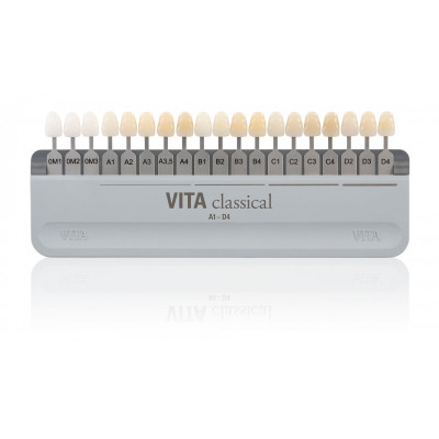 Забарвлення VITA (vitapan classical) КНР