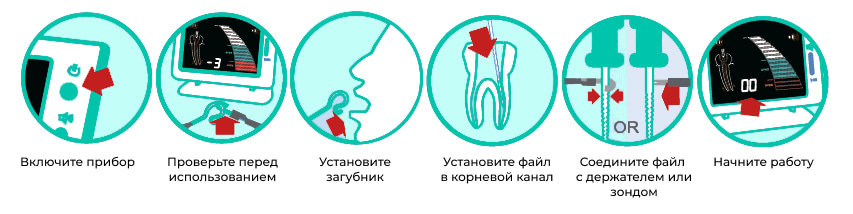 Инструкция по эксплуатации апекслокатора dte dpex III